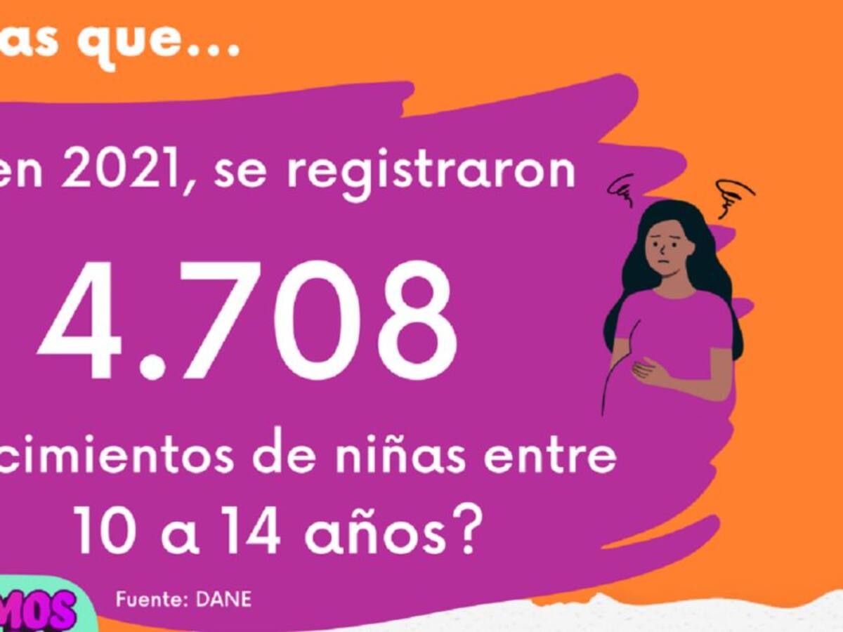 En Caldas hay 340 menores embarazadas