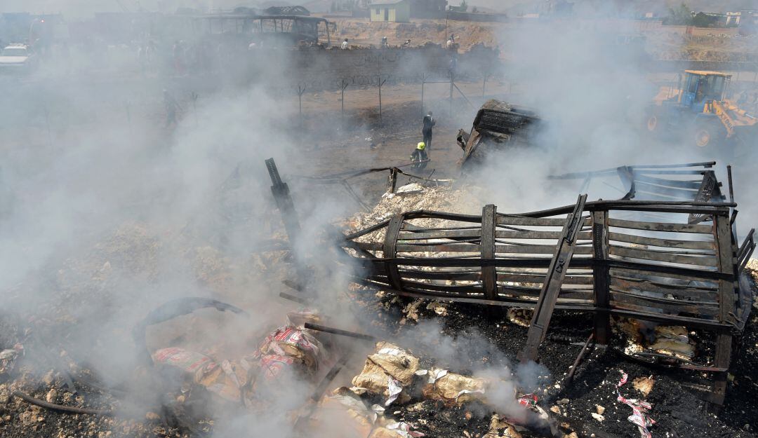 Panorama en Afganistán