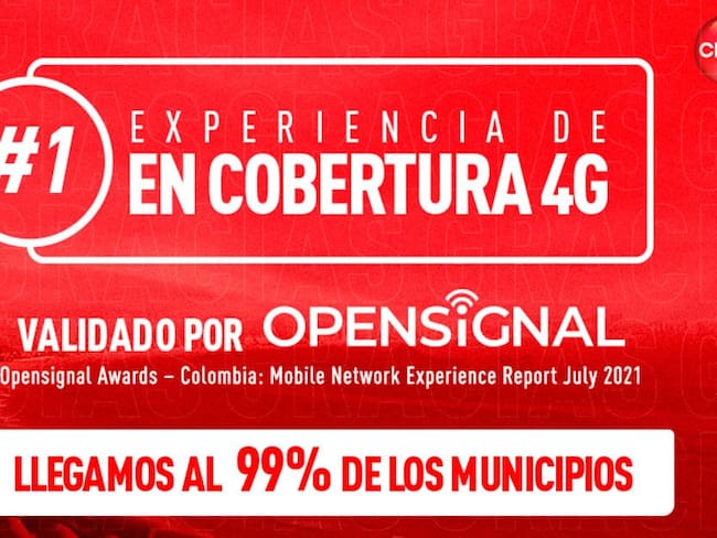 Claro, el operador con mejor experiencia de cobertura 4G en Colombia