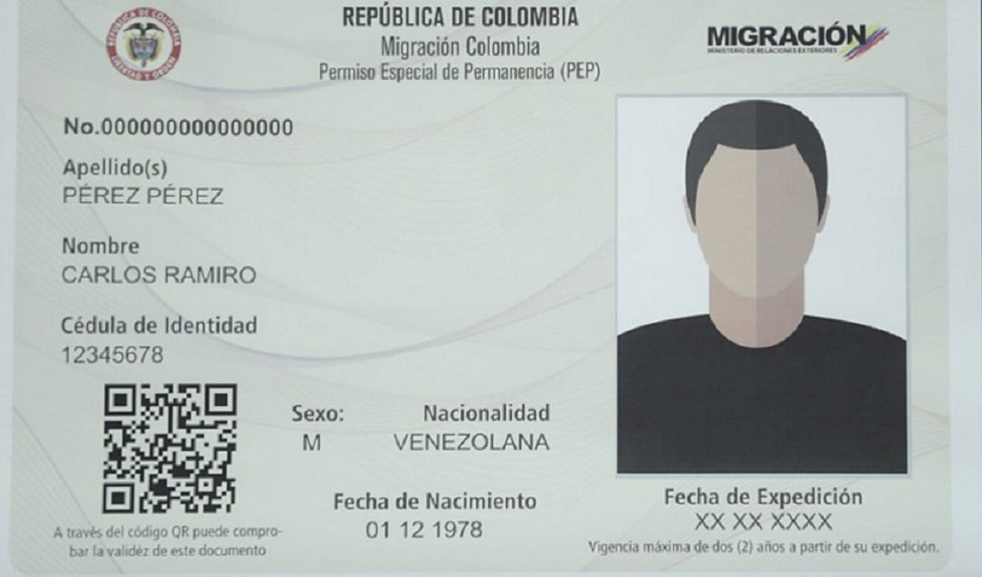 Documento migratorio 