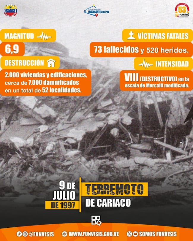 Imagen conmemorativa del Terremoto de Cariaco de 1997 (Crédito: FUNVISIS)
