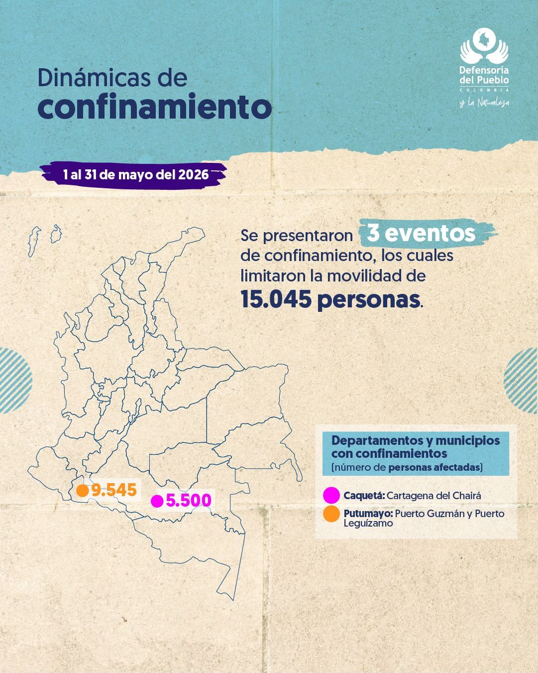 Confinamiento en Colombia en el mes de mayo de 2026