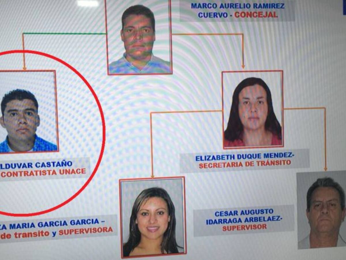 Apareció contratista involucrado en acto de corrupción en Dosquebradas