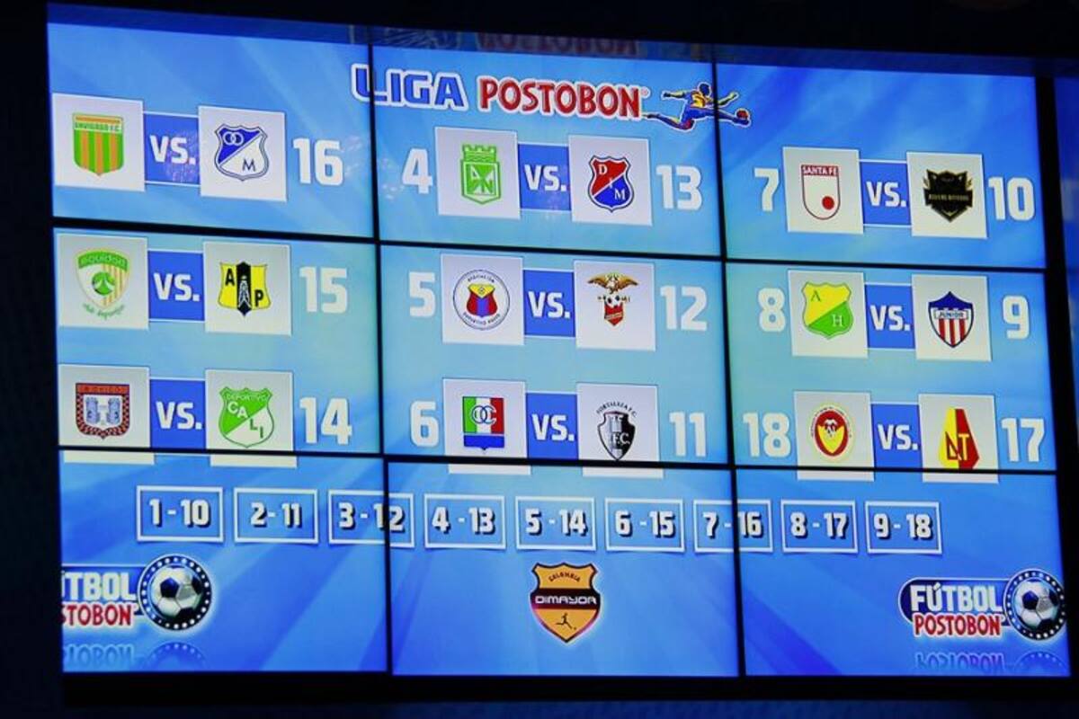 Vea cómo iniciarán los equipos las competiciones de Dimayor en 2014. En la ceremonia del sorteo fueron premiados con el botín de oro, Dayro Moreno y Luis Carlos Ruíz, por el segundo semestre y Wílder Medina, por el primero.