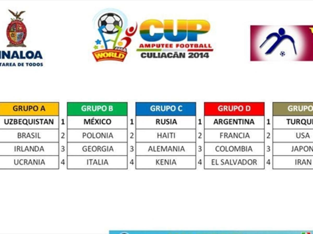 Colombia participará en la Copa Mundial de Fútbol para amputados