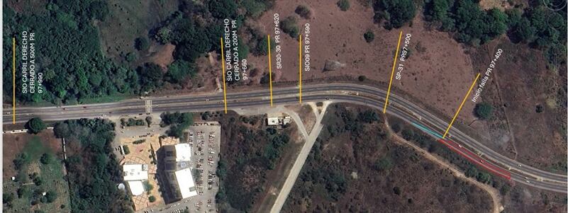 Autopistas del Caribe