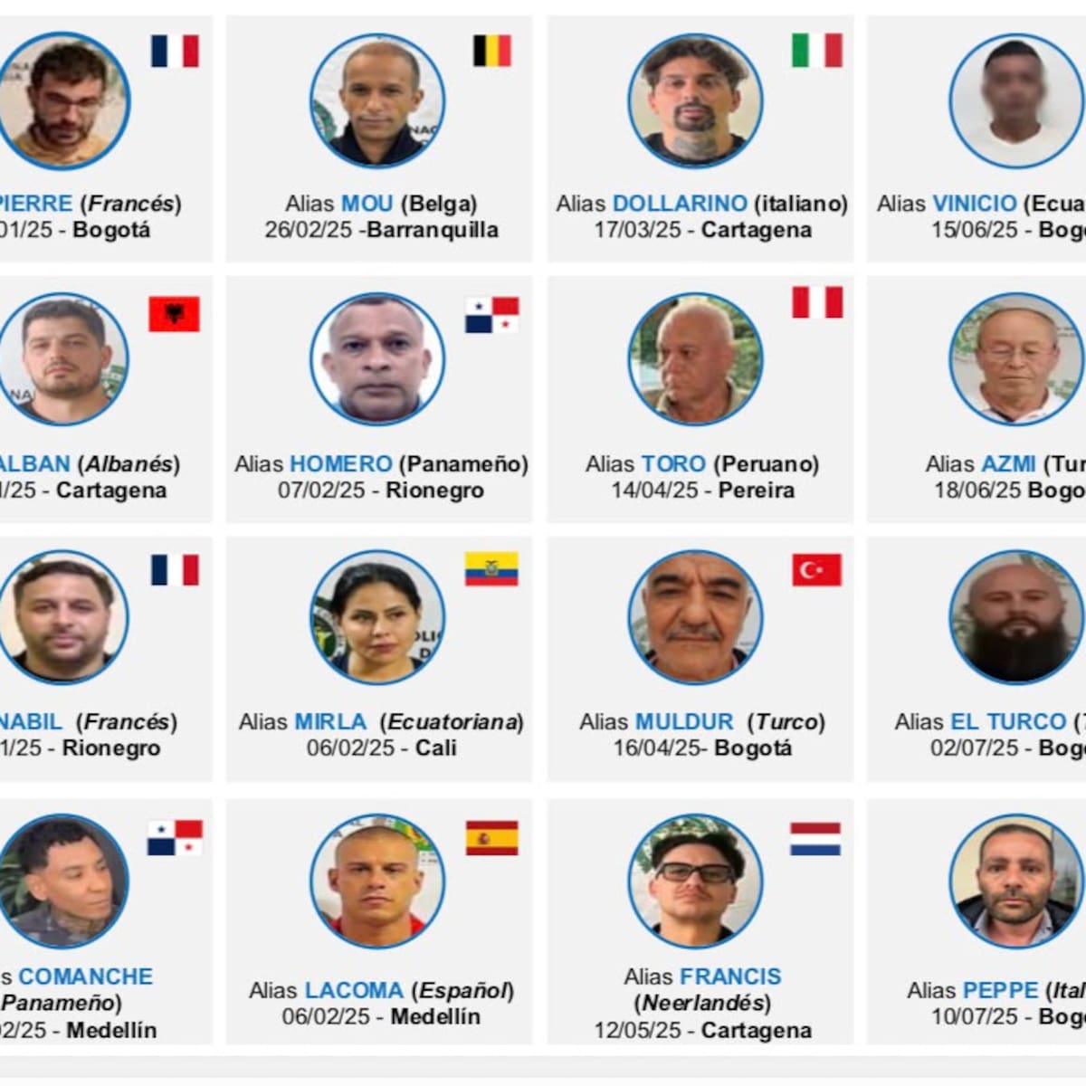 Estos son los 19 narcotraficantes extranjeros capturados en Colombia en el último año