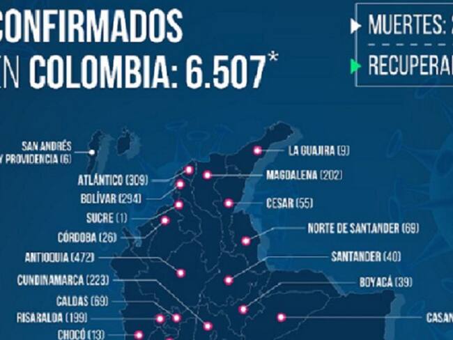 Las muertes por la COVID - 19 llegan a 293