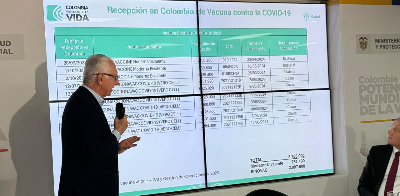 Rueda de prensa Minsalud 16/01/2024