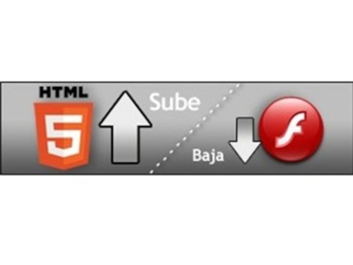 HTML5 Vs Flash