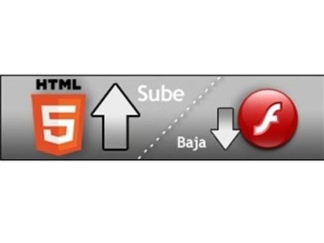 HTML5 Vs Flash