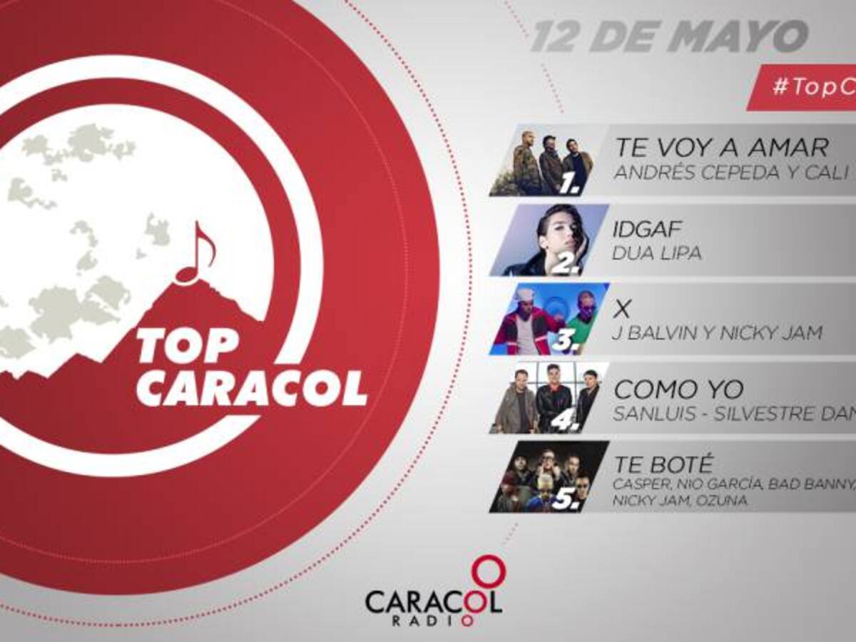 Top Caracol 12 de mayo