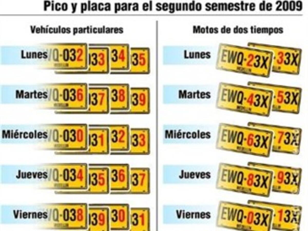 Rotación del pico y placa en Medellín