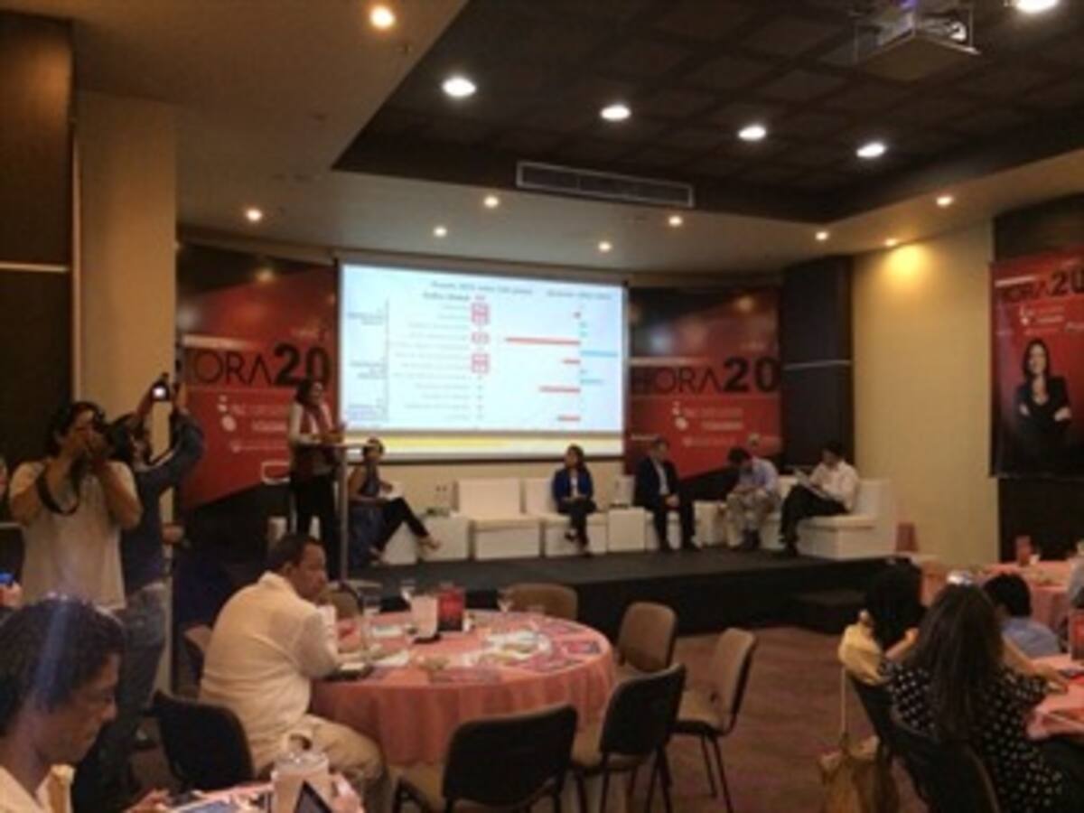 Instituciones, infraestructura y educación claves para la competitividad