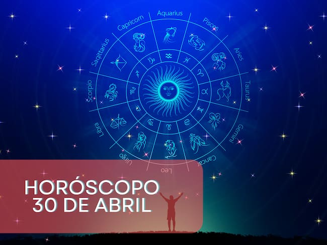 Signos del zodiaco en un círculo (GettyImages)