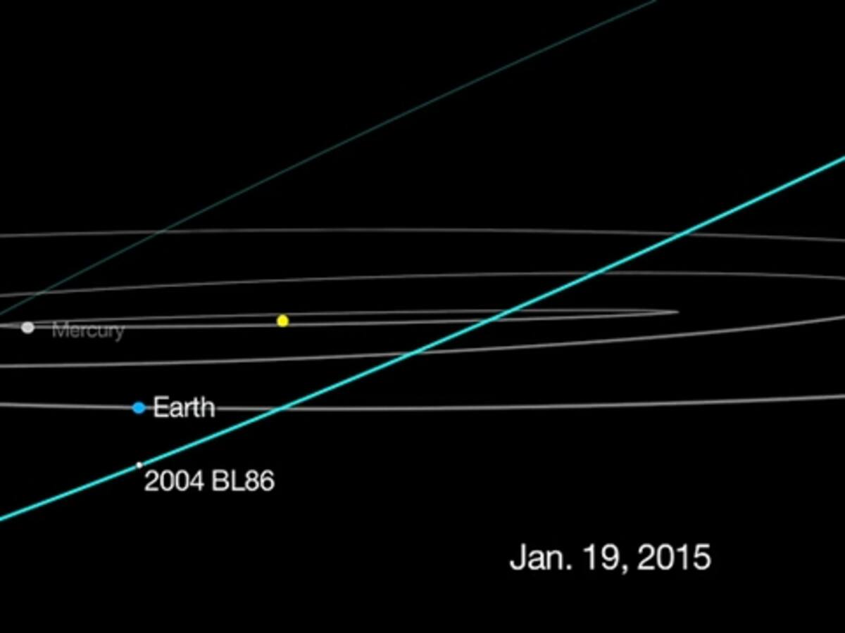 Asteroide pasa relativamente cerca de la tierra
