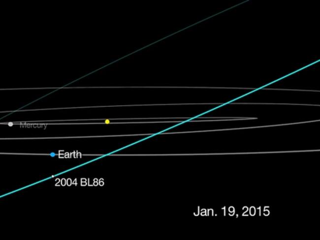 Asteroide pasa relativamente cerca de la tierra