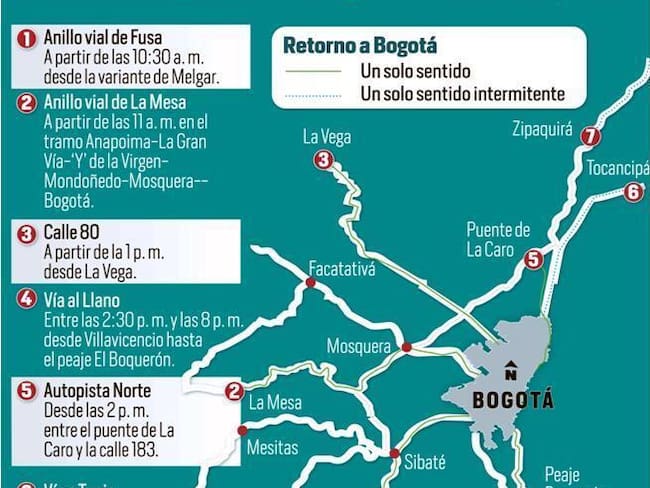 Vea el mapa de horario de reversibles del Plan Retorno hacia Bogotá