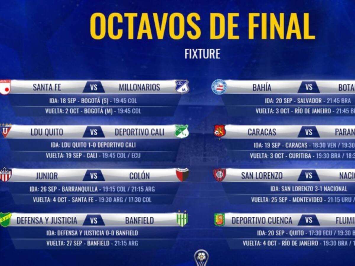 Horarios definidos en Suramericana para equipos colombianos