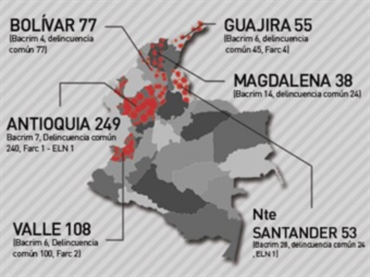 Extorsión: El nuevo brote de violencia que amenaza a Colombia