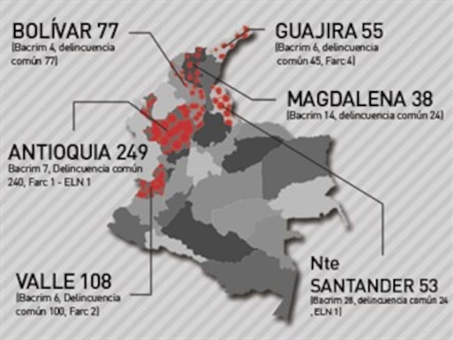Extorsión: El nuevo brote de violencia que amenaza a Colombia