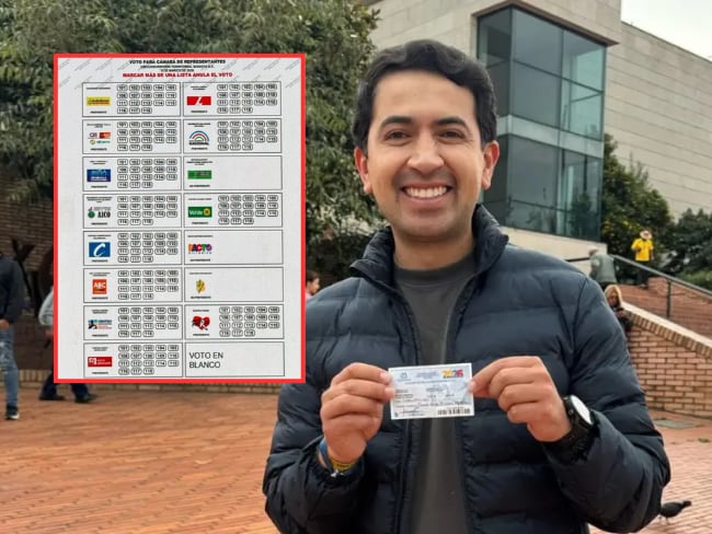 Daniel Briceño superó los 260 mil votos en su candidatura a la Cámara por Bogotá