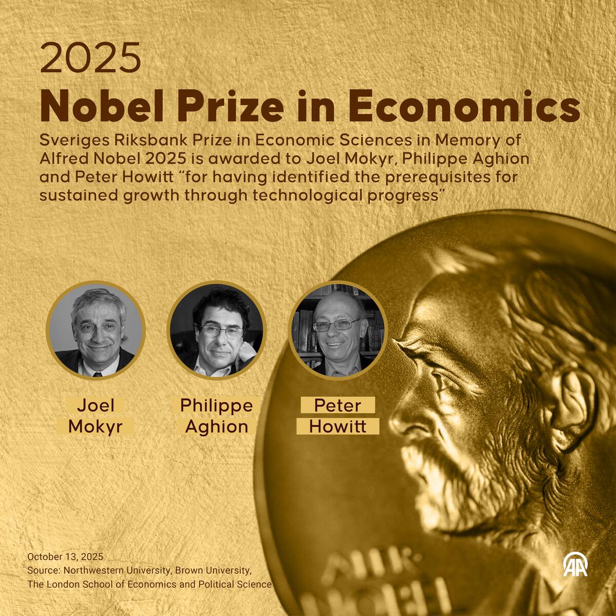 “La IA es una gran herramienta, pero puede generar destrucción”: ganador del premio Nobel de Economía