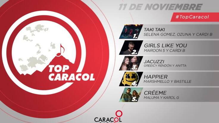 Top Caracol del 11 de noviembre