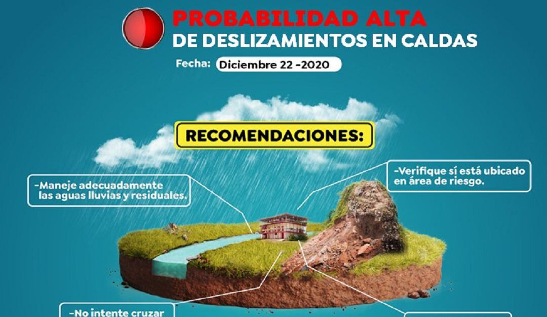 Probabilidades de deslizamiento en Caldas
