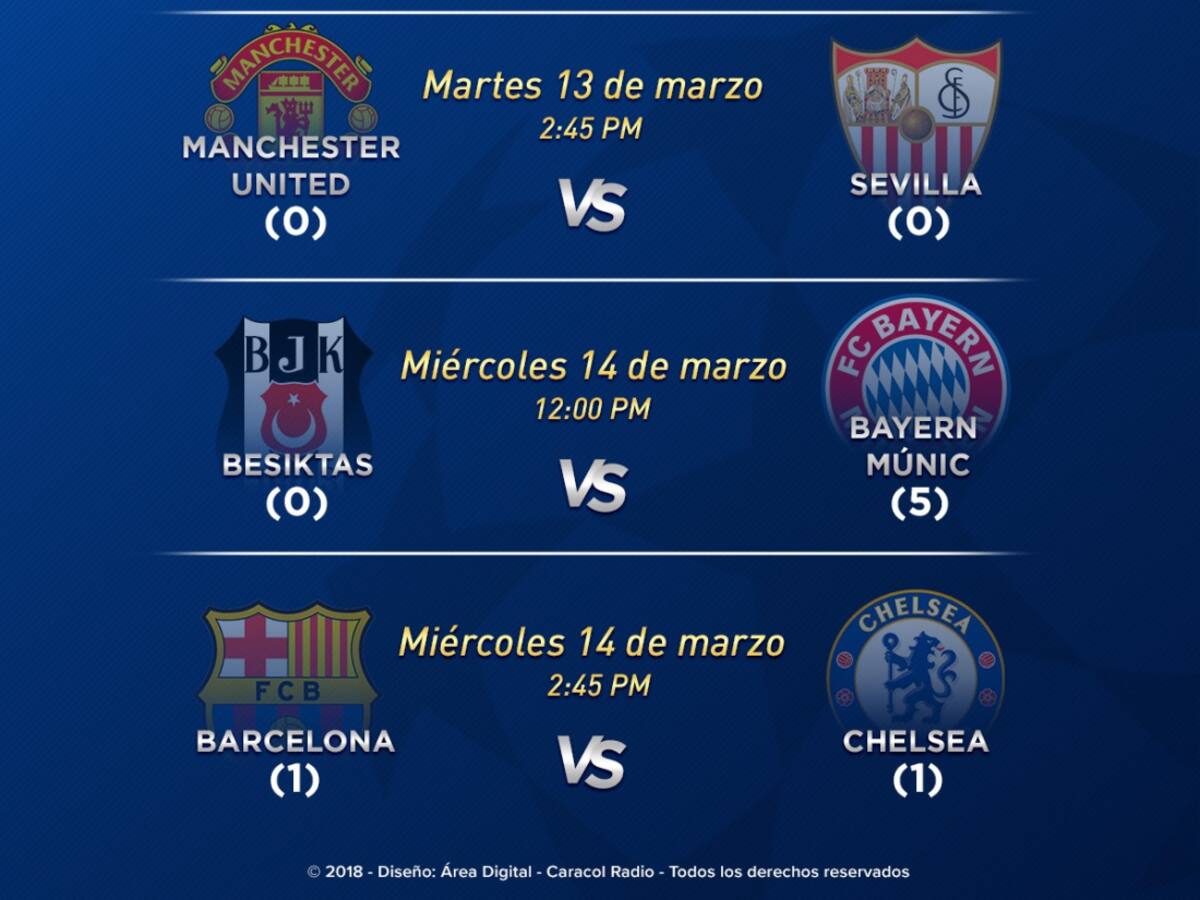Prográmese con los juegos de vuelta en los octavos de final de la Champions