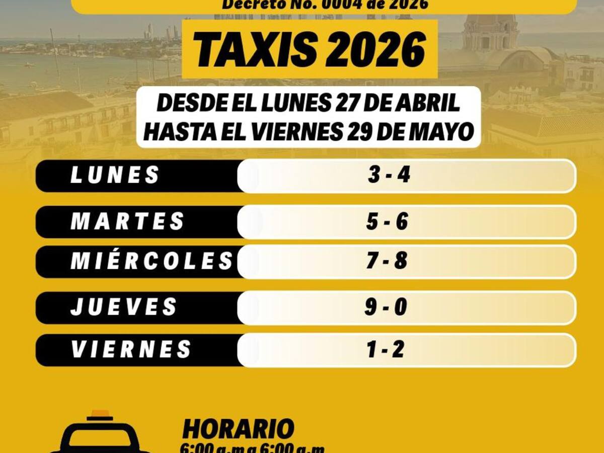 Cambia la rotación de pico y placa para taxis en Cartagena