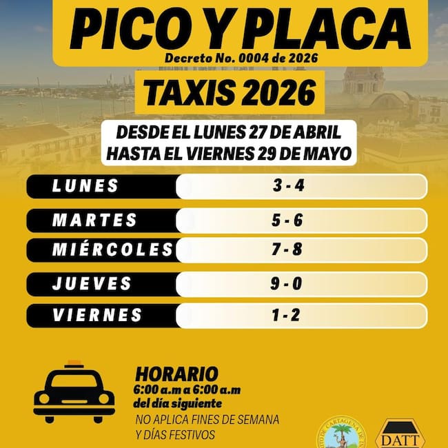 Cambia la rotación de pico y placa para taxis en Cartagena
