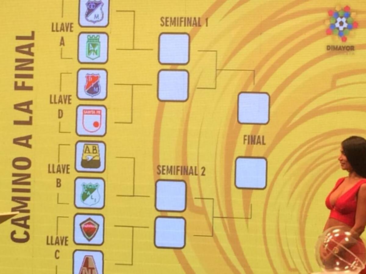 Quedaron definidos los cuartos de final de la Liga Águila