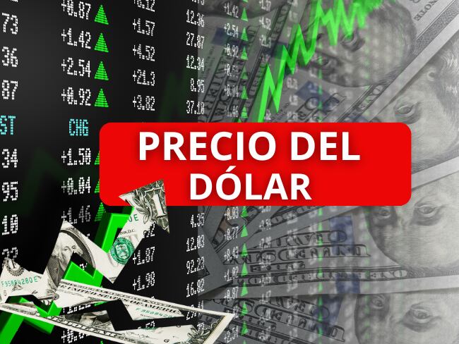 Imagen de referencia a precio del dólar/ Getty Images