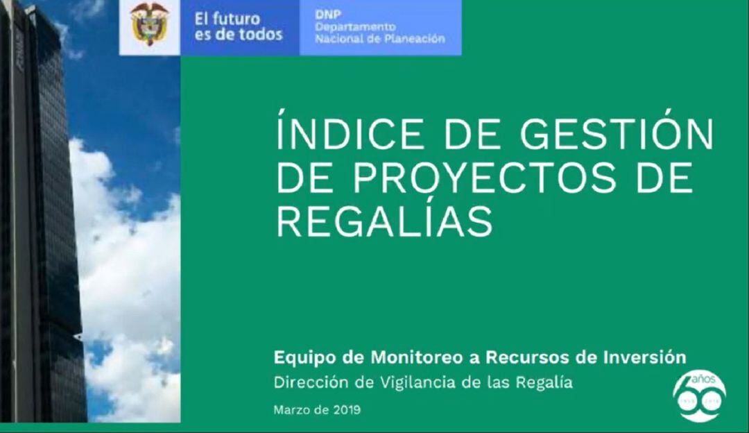 Inversiones en Regalías