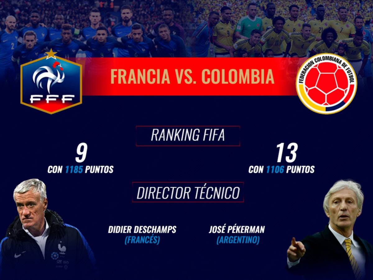 Estos son los datos más relevantes del partido Francia-Colombia