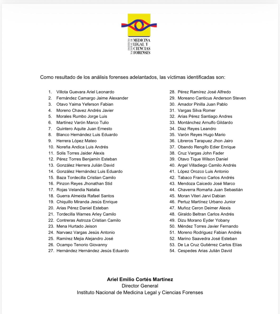 Listado de víctimas identificadas del accidente aéreo en Puerto Leguízamo en Putumayo. Foto: Medicina Legal