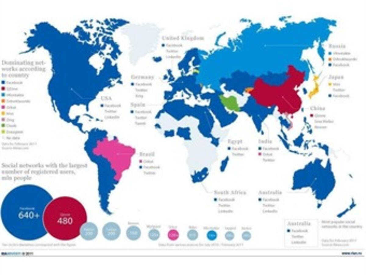 Conozca cuáles son las redes sociales más populares del mundo