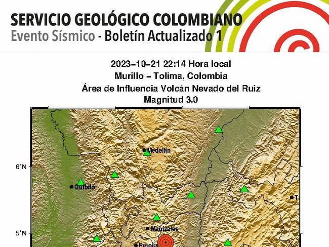 Crédito: Servicio Geológico Colombiano.