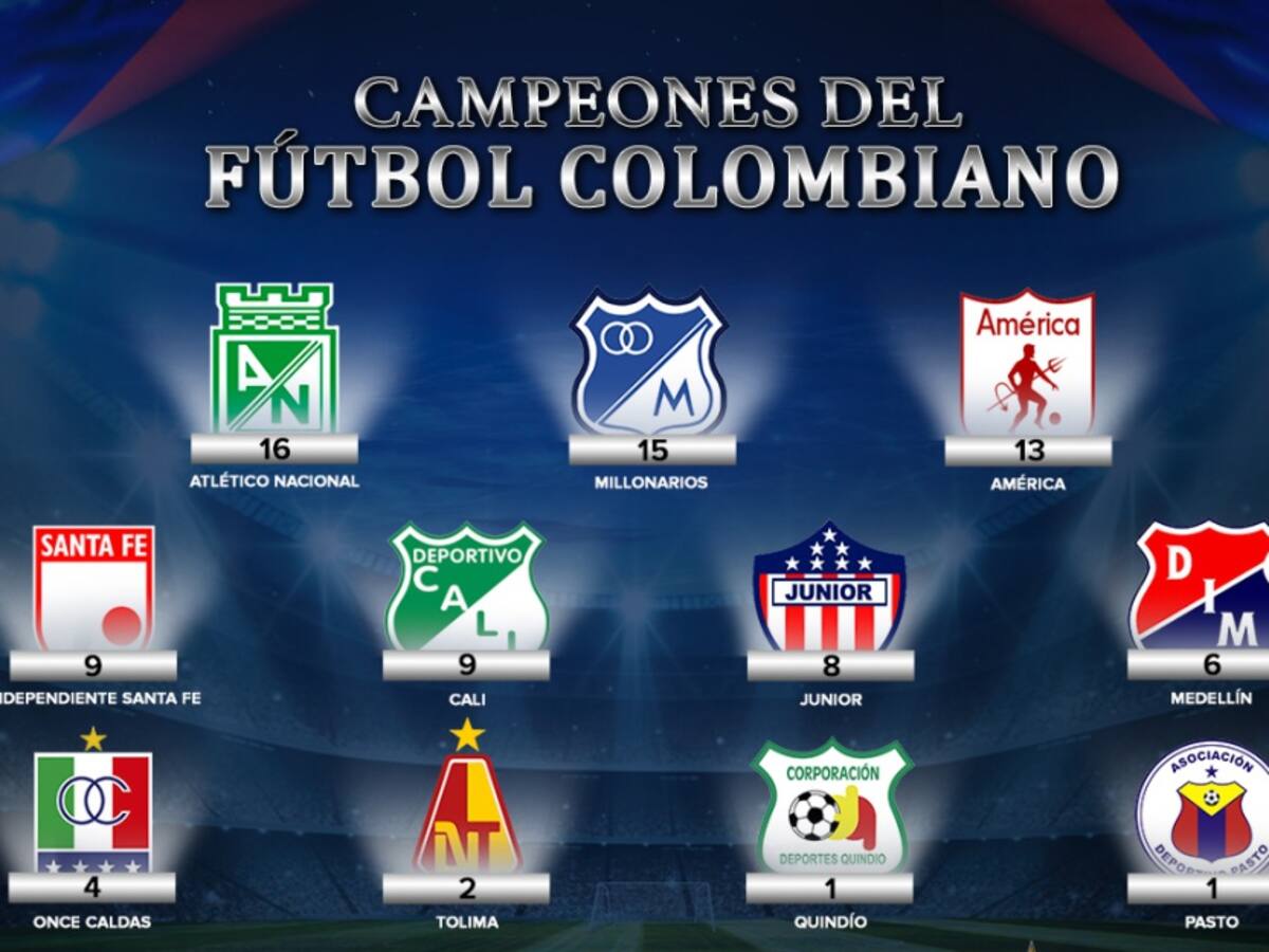 Palmarés: los campeones del fútbol colombiano en 70 años de historia