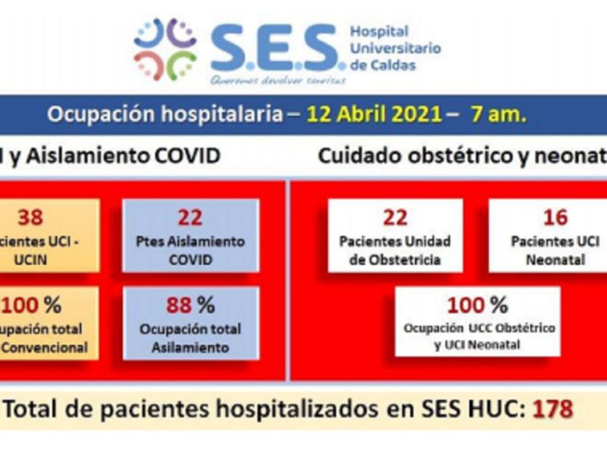 El SES Hospital de Caldas informa que tiene colapsado el servicio de UCI