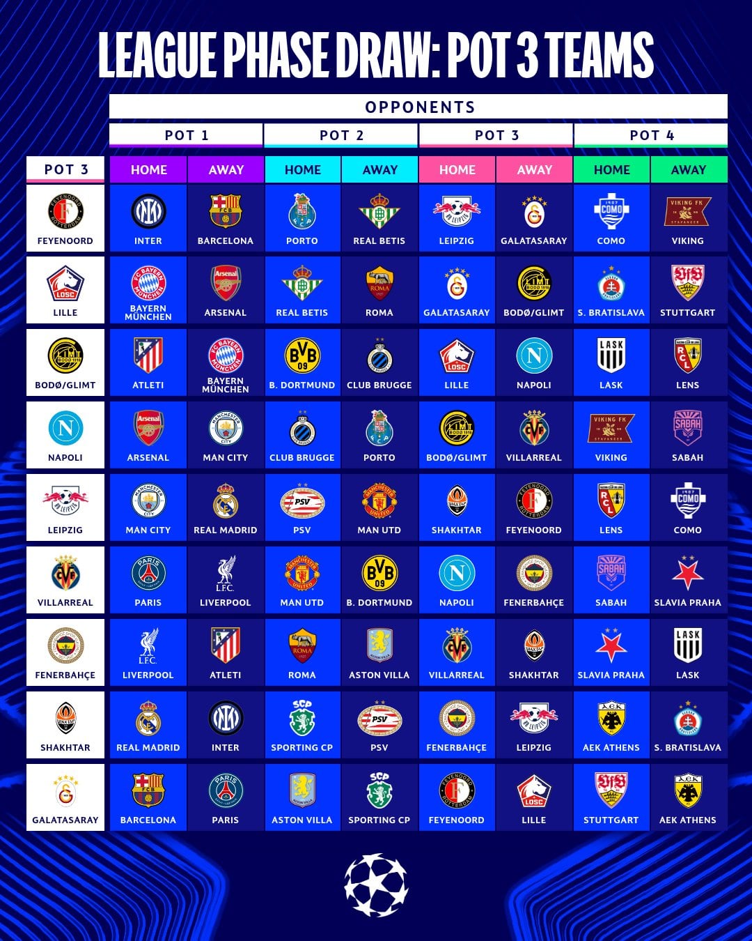 UEFA