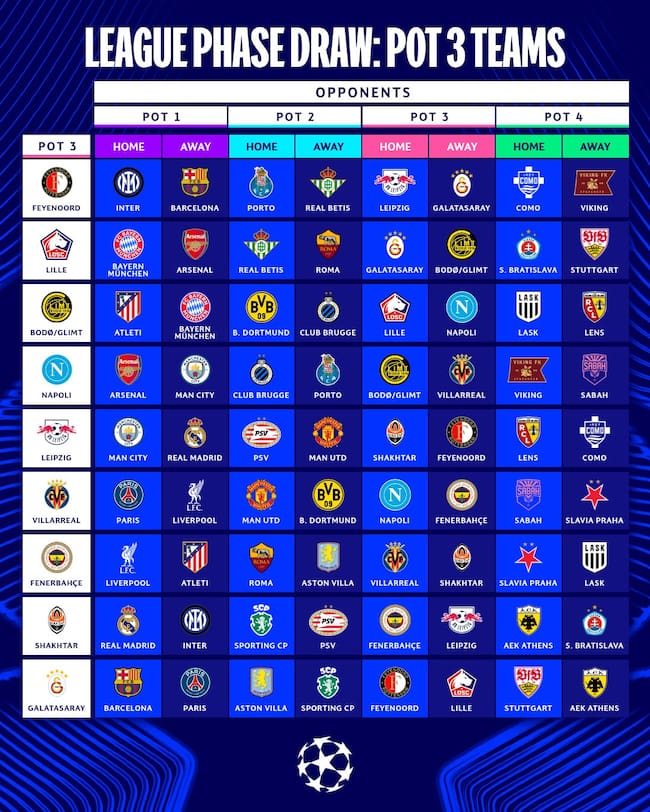 UEFA