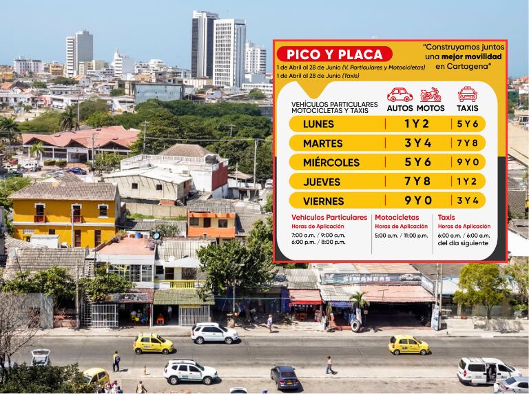 Cartagena / Pico y placa de la capital de Bolívar (Getty Images)