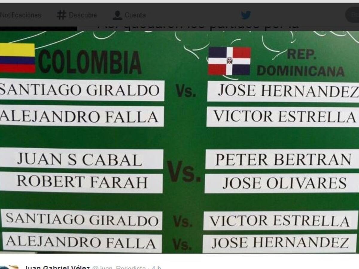 Colombia, por un nuevo chance hacia el Grupo Mundial de Copa Davis