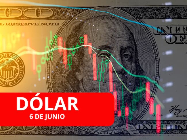 Foto de referencia del dólar, Getty Images // Collage Caracol Radio