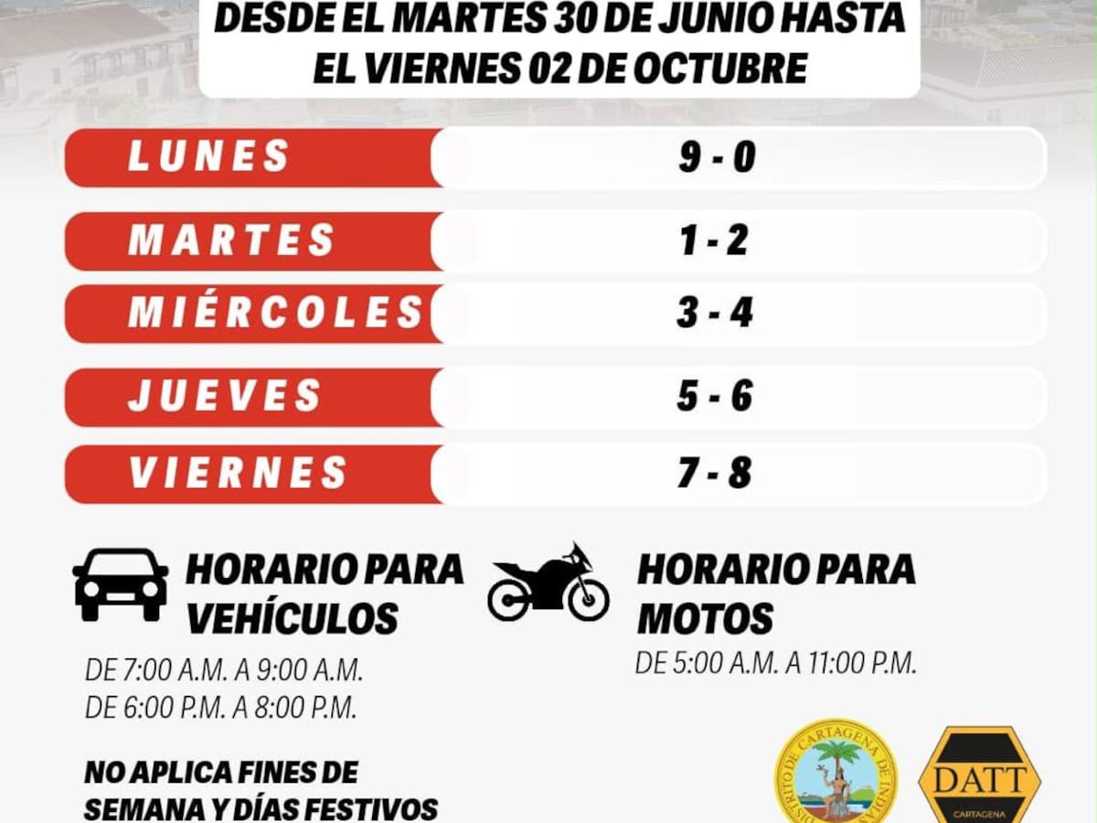 Nuevo rotación de pico y placa para motos y vehículos particulares en Cartagena