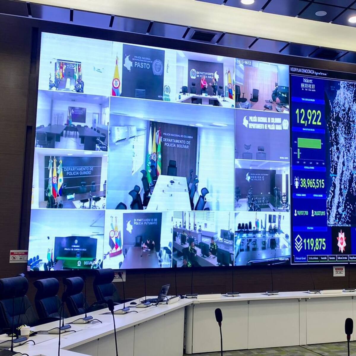 ‘AppPol’: La aplicación de la Policía para supervisar en tiempo real puestos de votación