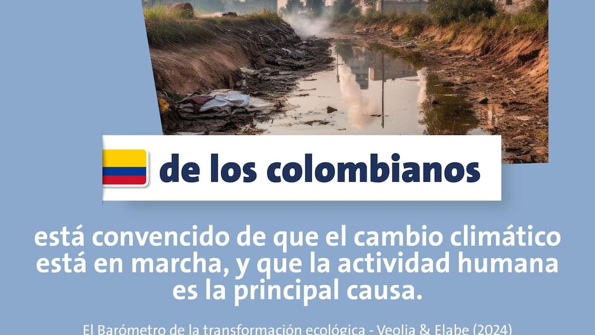 Veolia y Elabe muestran resultados de la 2da encuesta mundial de transformación ecológica