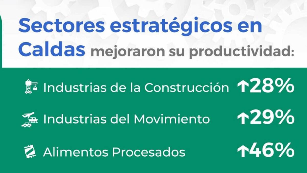 Empresas caldenses reciben asesorías para aumentar su producción